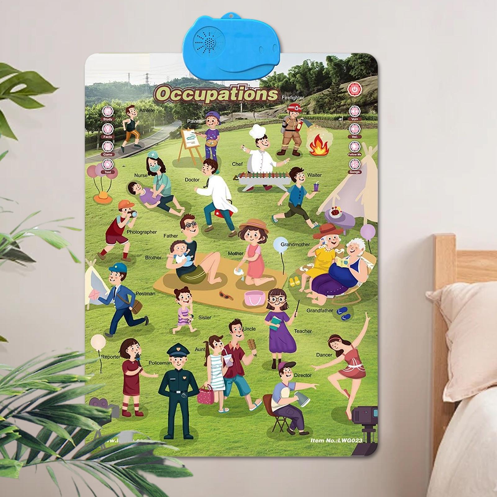 Kids Learning Posters Interact - Kids Outdoor Tools recension och pris
