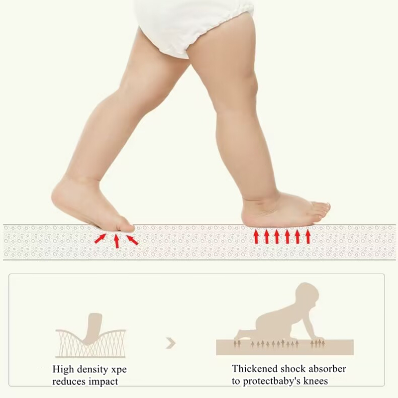 Foldable Infant Play Mat Doubl - Kids Outdoor Floor Cushions recension och pris