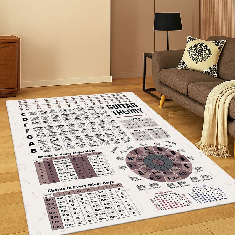 Music Theory Chart Guitar Chor - Kids Outdoor Music recension och pris