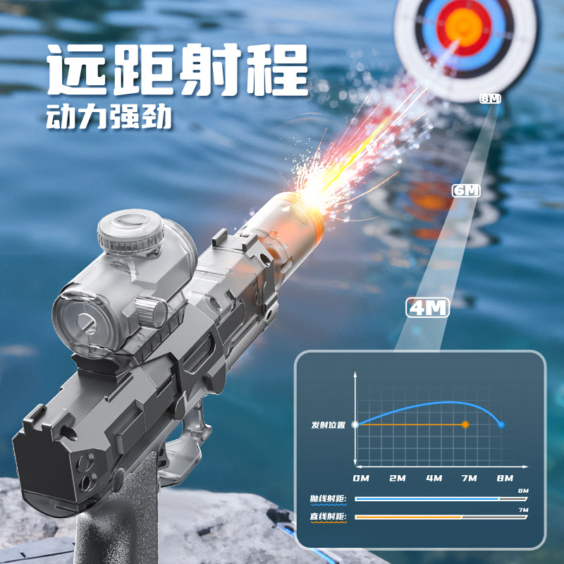 Outdoor summer hot toys, elect - Water Gun Soaker recension och pris
