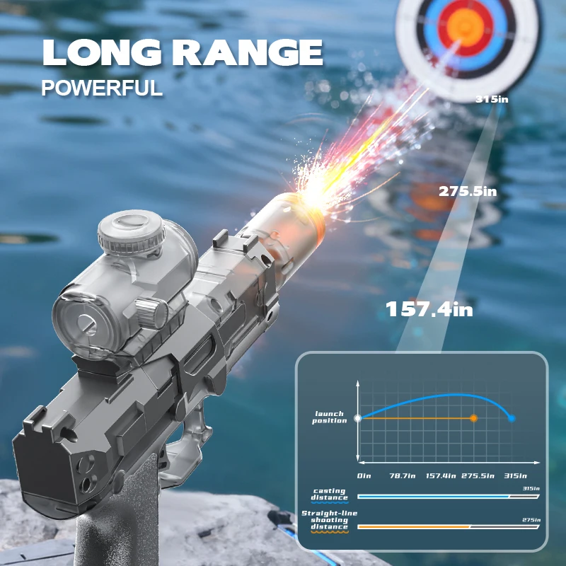 Led Simulated Firing Children  - Water Gun Soaker recension och pris