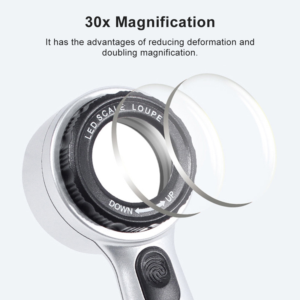 Handheld Mini Microscope 30x K - Kids.Outdoor Utensils recension och pris